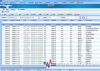 ���h(yu��n)���� �ͷ��F(xi��n)����ϵ�y(t��ng)����ƽ�_(t��i)