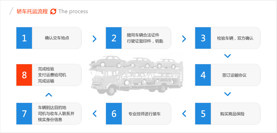 ���h(yu��n)���������ܚgӭ�ĺ���˽��܇���\��˾